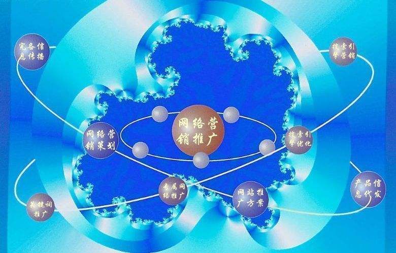天台新媒体运营企业需要掌握的网络推广技巧有哪些